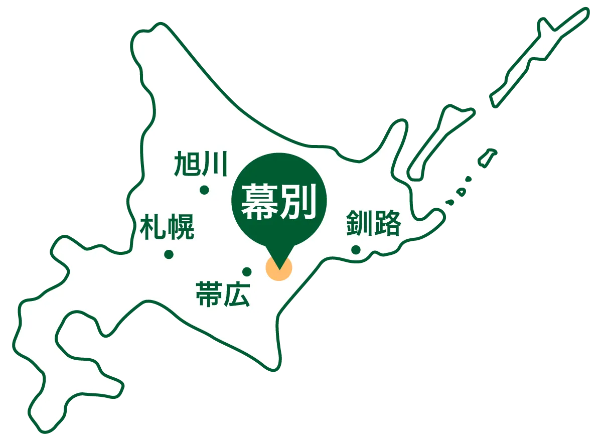 幕別町の位置